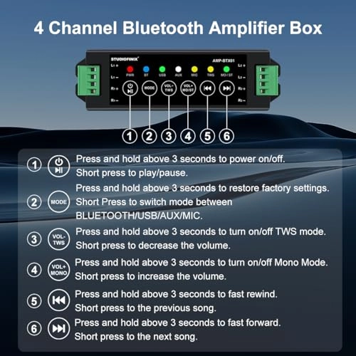 Bluetooth Ceiling-Speakers - 4.2 600 Watt