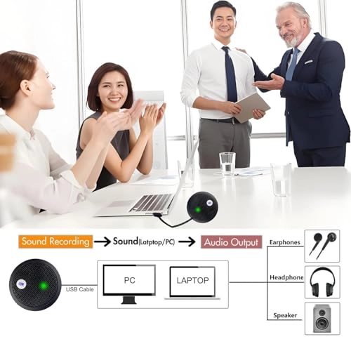 MIC13 USB Microphone