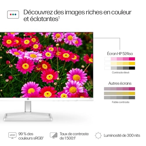 Series 5 524SA - 94C36AS 24 inch 1920 X 1080 pixels