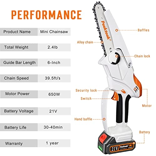 Mini Chainsaw - 650W