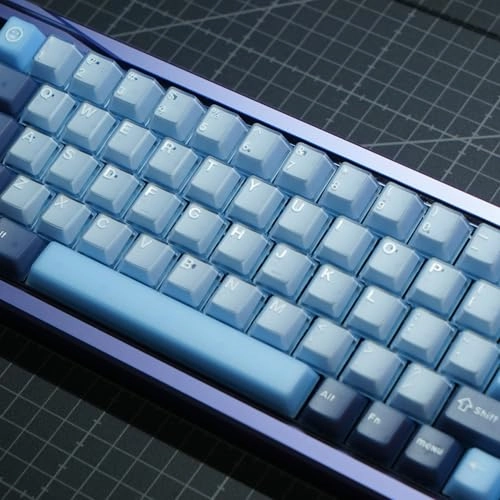 Keycaps