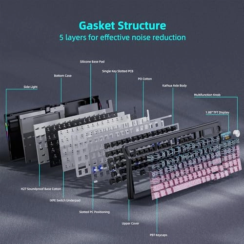 KY95 - Wired/Wireless