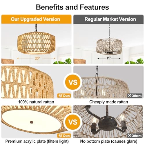 Farmhouse Chandelier - Dimmable