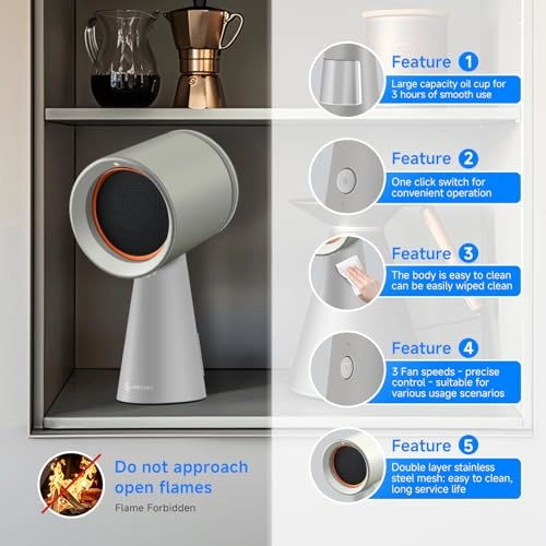 AH003 - 3 Cubic Feet Per Minute 21D x 16.7W x 37.4H centimeters