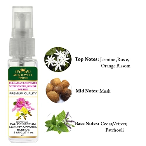 Luxurious Rose Water With Winter Jasmine Eau de Parfum 8ml