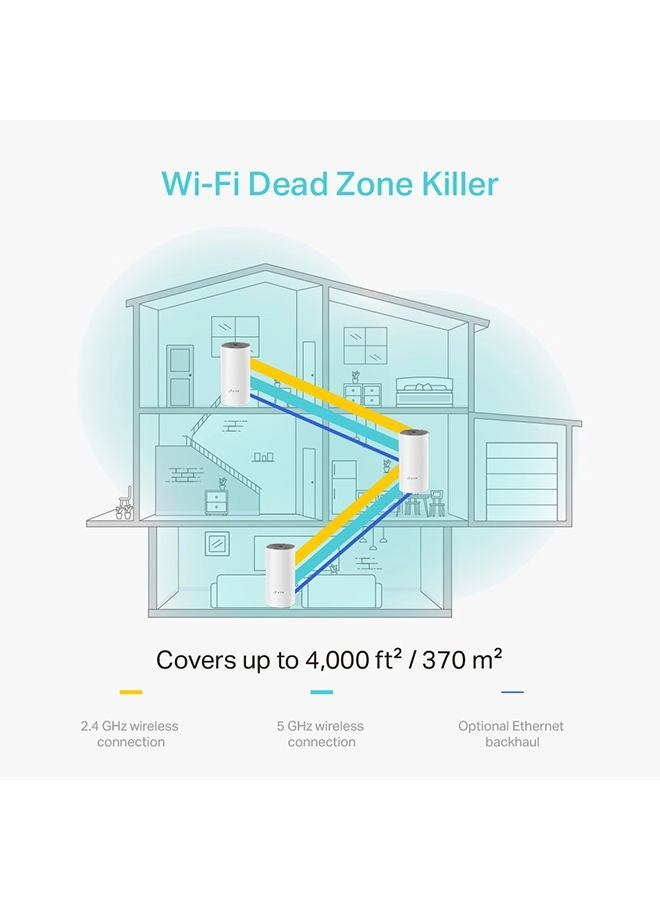 Deco E4 - 802.11ac 3 Pack