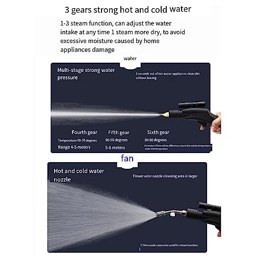 Steam Cleaner - 3-3.5 BAR