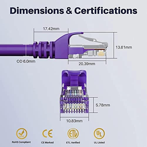 Cat6A - 10M