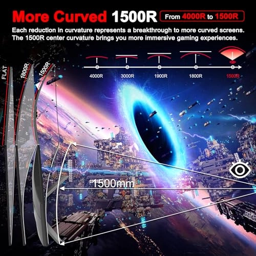 MFG27C1 - MFG27C1-200 27 Inches 1920 x 1080