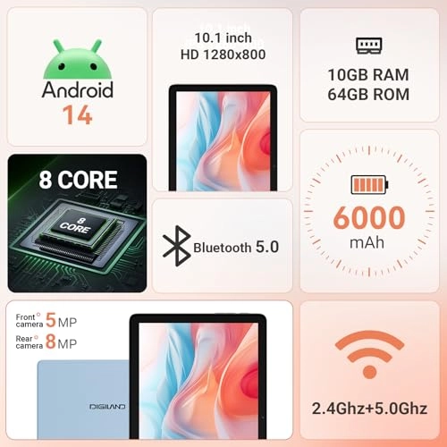 R10 PRO - 128GB 10.1"