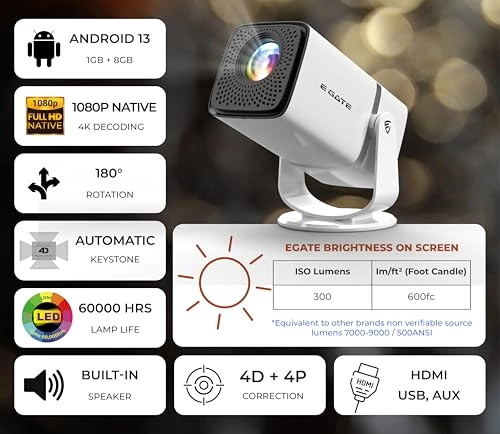 Atom 3X E04i32 300 ISO