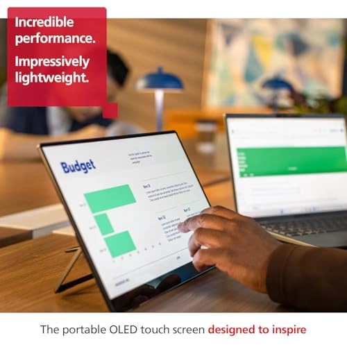 150 - 514909 15.6 Inches 1920 x 1080