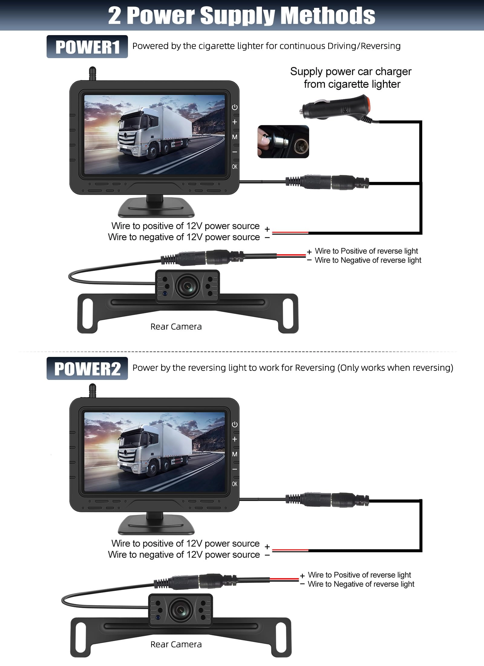 Wireless Reversing Camera - Night vision Wireless 1080P