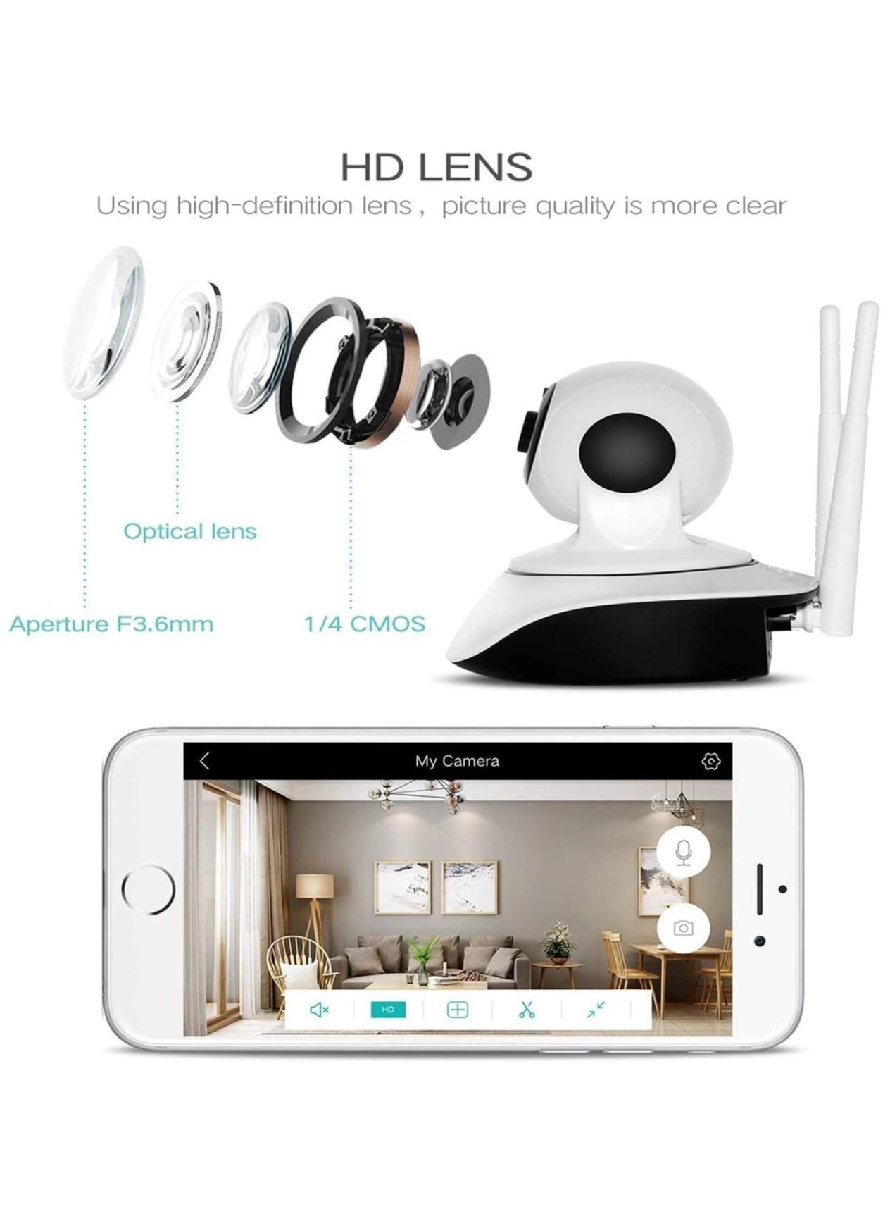 Indoor Wireless WIFI IP Camera 1080p