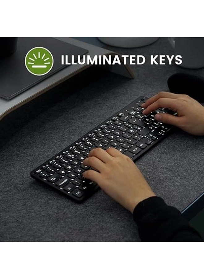 PERIBOARD - Wired/Wireless