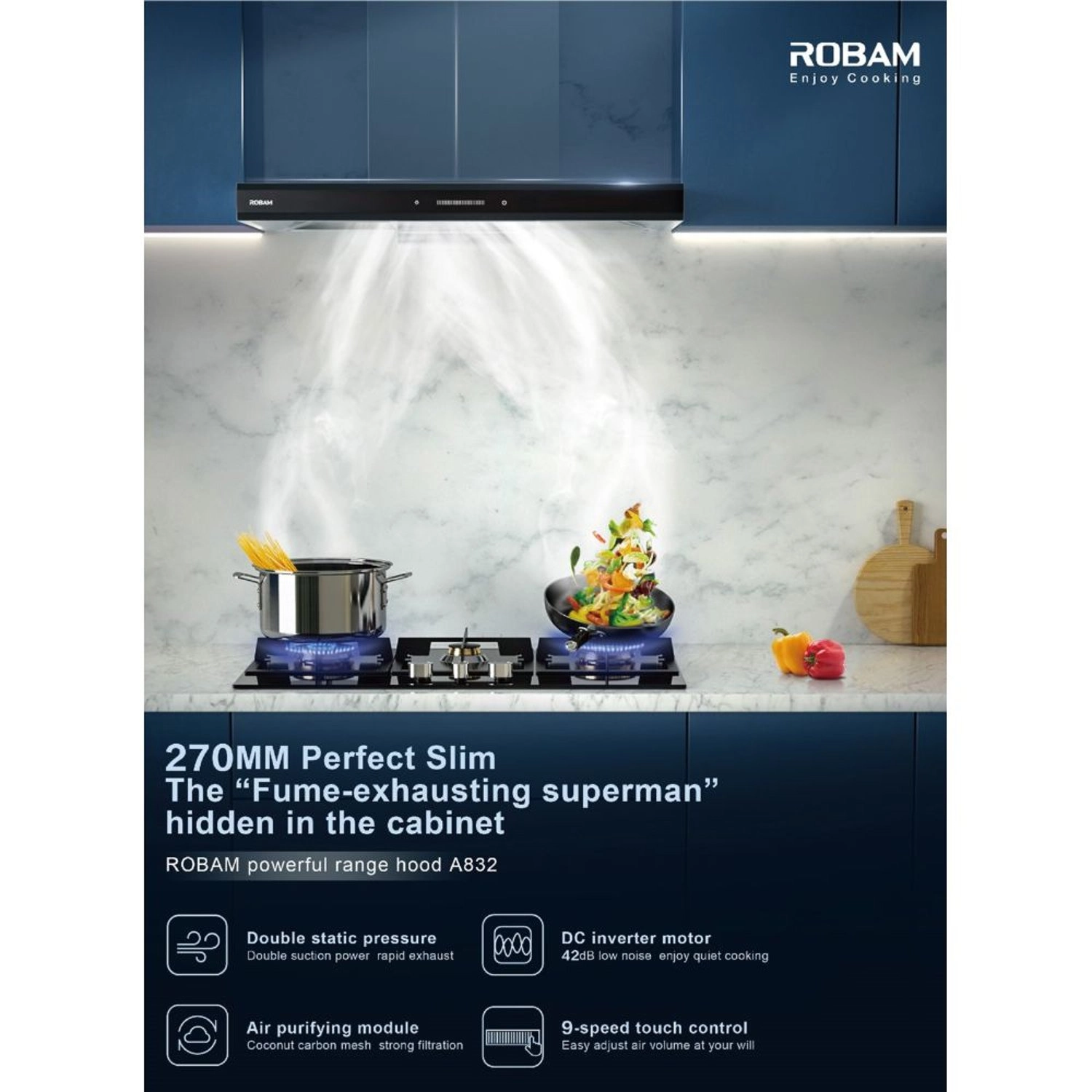 CXW-200-A830 - 1020 cubic metre per hour