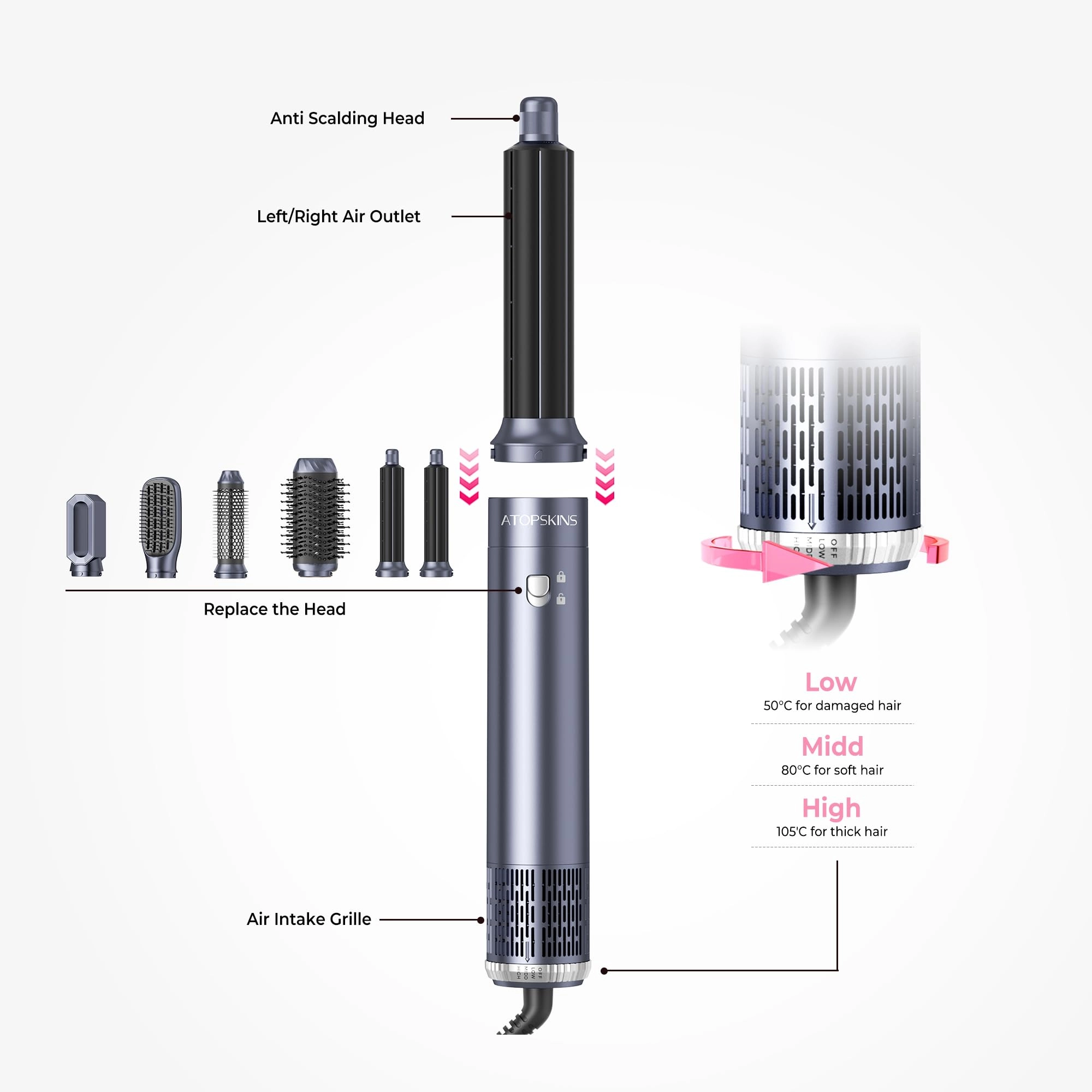 Air Styler - 6 in 1 Negative Ionic 3 Heat Settings