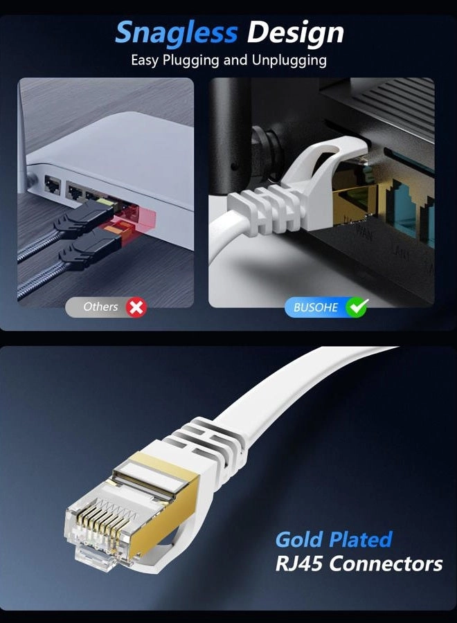 Cat 8 Ethernet Cable - 15 FT
