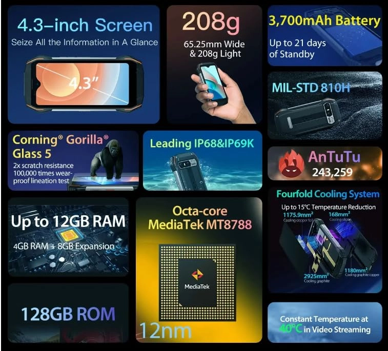 N6000SE - 12GB 128GB