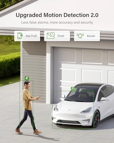 8 Channel Security Camera System - 4 8CH 1080P