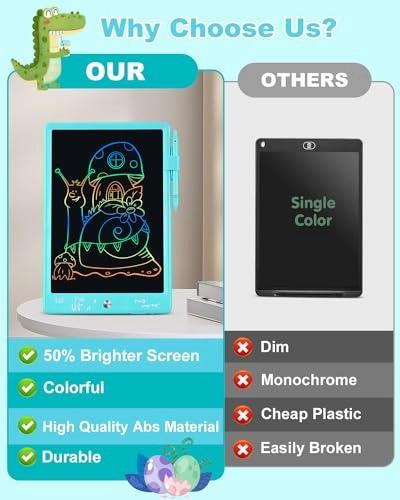 LCD Writing Tablet - 3+ 5 pieces