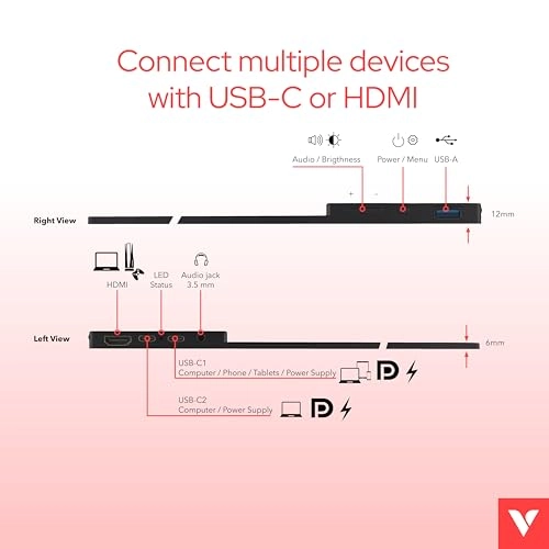 PMT-15 - 1920x1080 15.6 Inches
