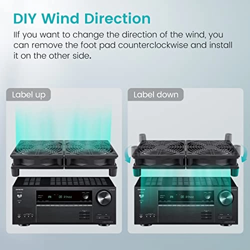 Computer Case Cooling Fan - 2 Pack 120mm x 25mm