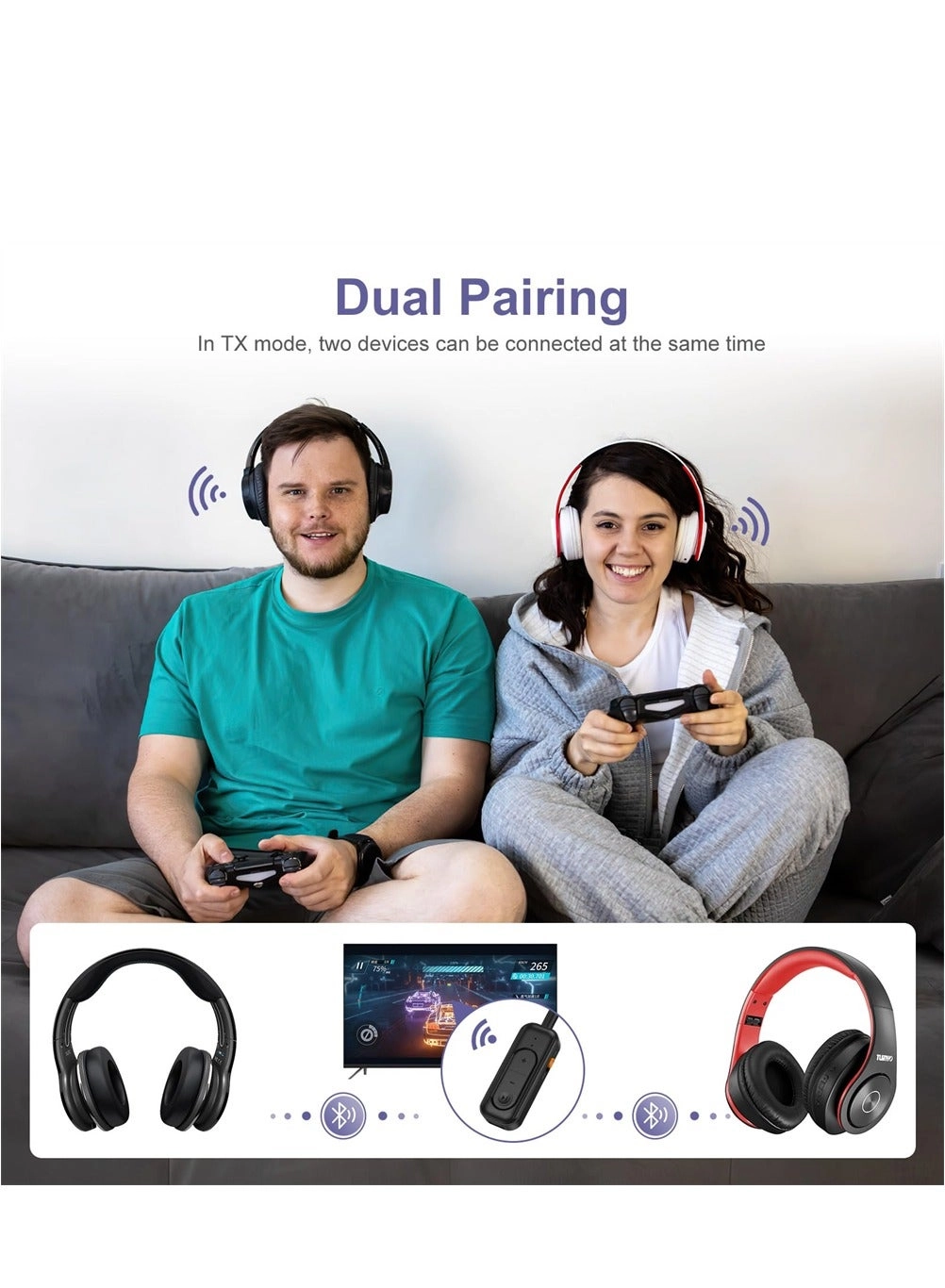 Bluetooth Adapter - 5.2+EDR USB/AUX USB 5V