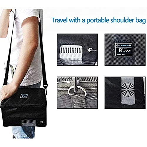 Insulin Cooler - Portable 2-8 Degrees 10200mAH