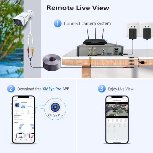 Security Camera System - 4 cameras 4 channels 5MP