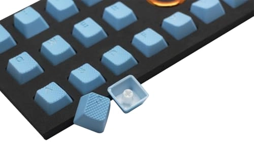 Rubber Keycap Set - USB