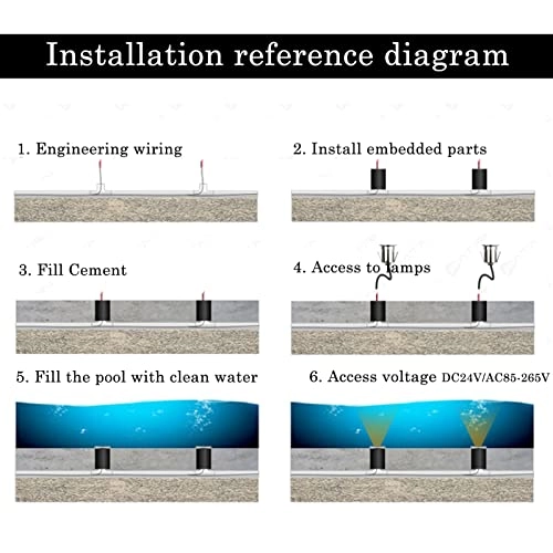 Recessed Ground Spotlight