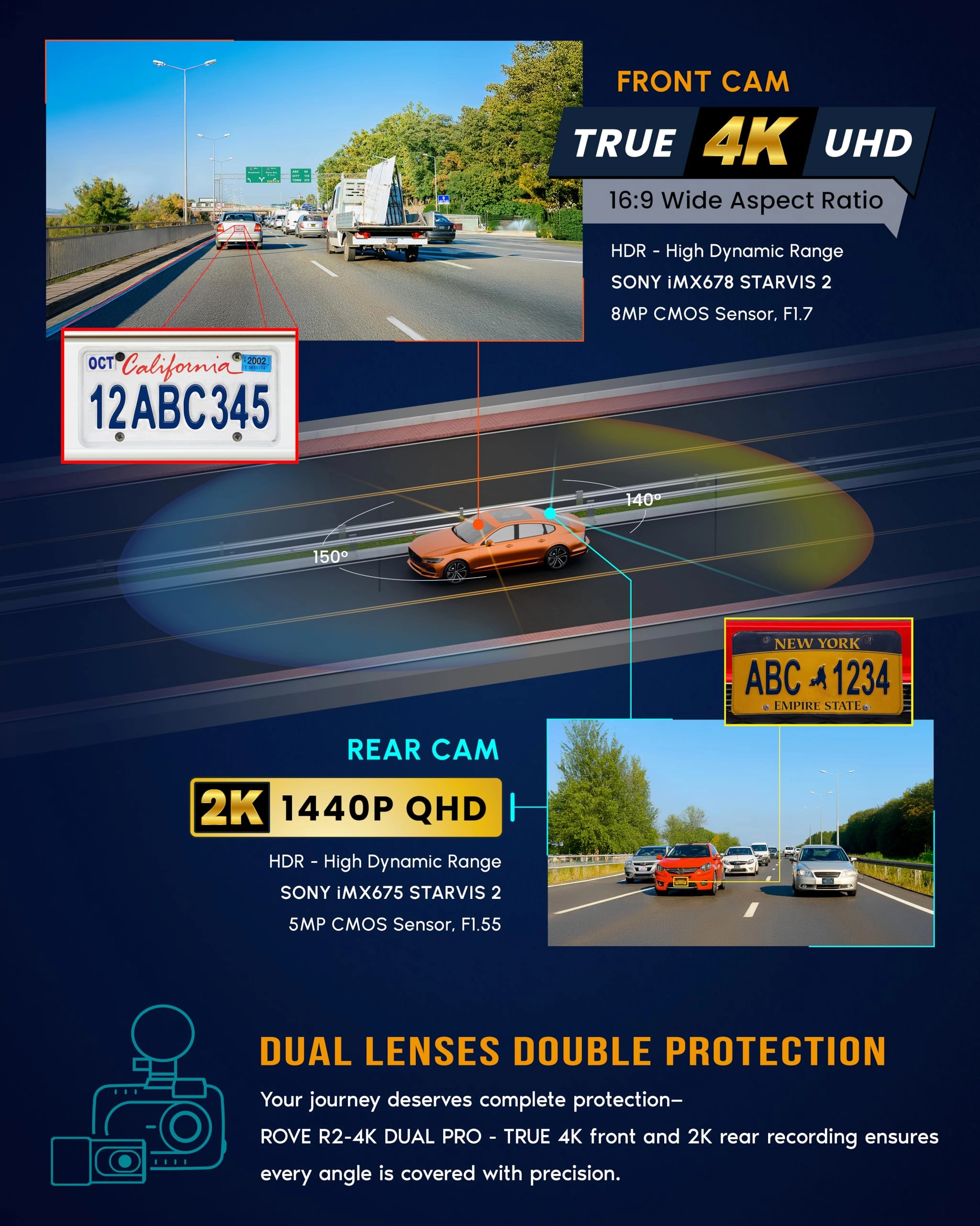 R2-4K DUAL PRO - 4K 30FPS