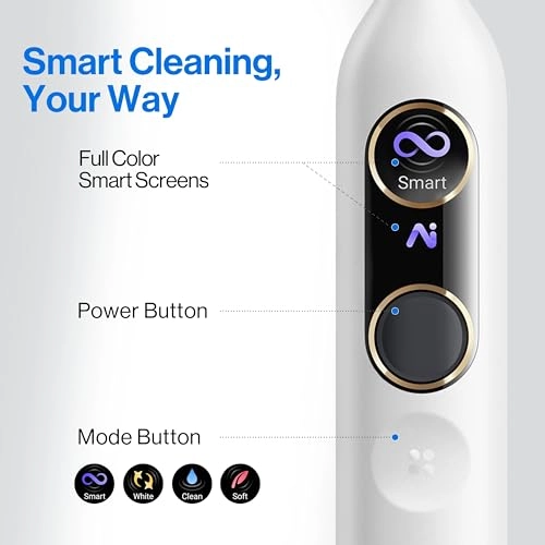 Y10 Pro - 24/7 Smart Screen 6-Month Runtime