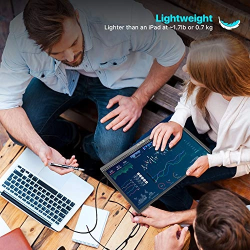 K3 - 15.6 Inches 1920x1080