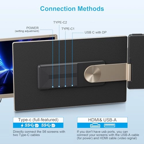 S6 - 15.6 Inches 1920x1080