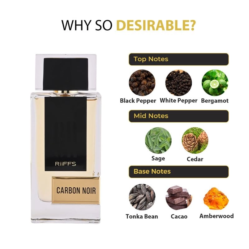 CARBON NOIR Eau de Parfum 100ml