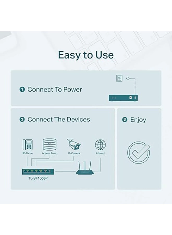 TL-SF1006P 6-ports