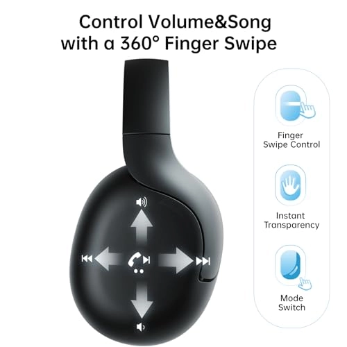 Active Noise Cancelling Headphones Wireless Headphone