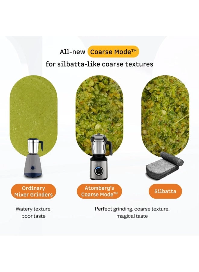 Zenova - 1.5 L 550 W