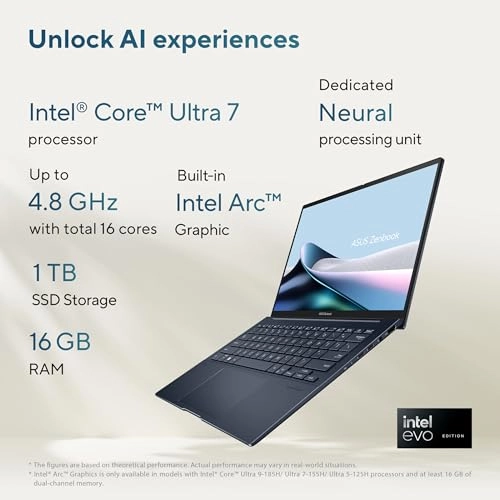 Zenbook 14 OLED - 14'' Ultra 7-155H 16GB DDR5 1024GB SSD
