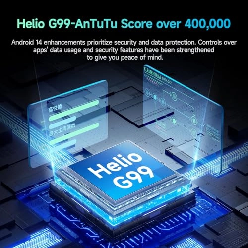 iPlay 60 Pad Pro - 128GB 12.1"