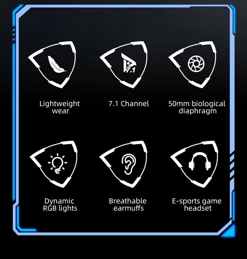 A8 Wired Headset
