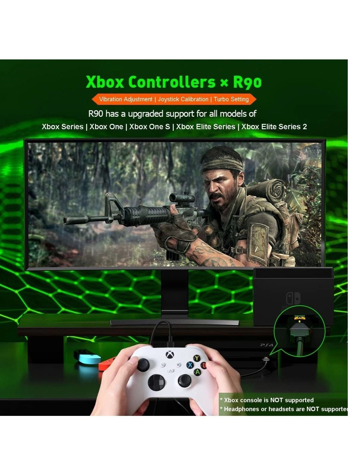 R90 - Wired Switch / PS4 / Windows 11 PC / Windows 10 PC