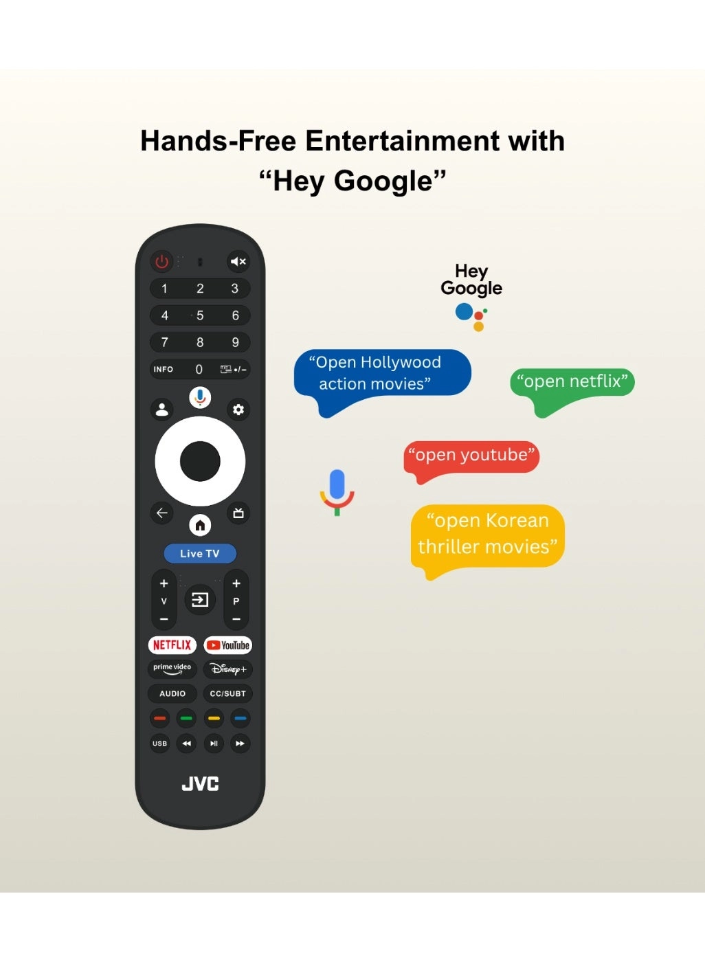 LT-43N5165 - 43 Inch