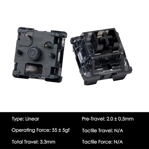 V3 Pro - 45 piece(s)