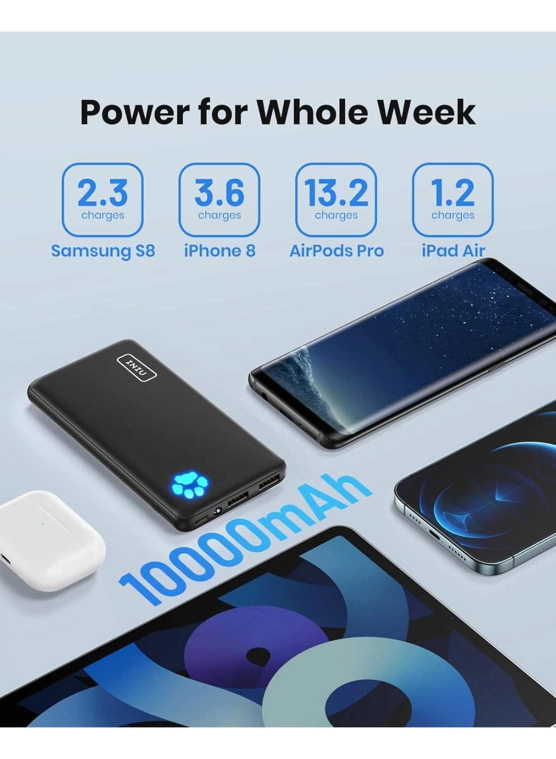 BI-B61 - 10000mAh 22.5W