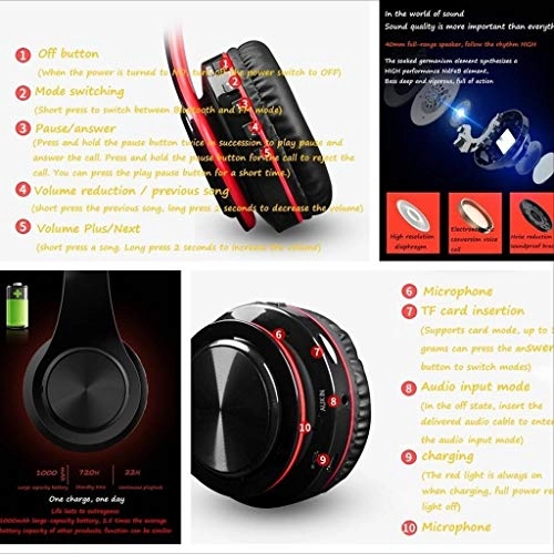 sanguoyanyi2 Wireless Headphone