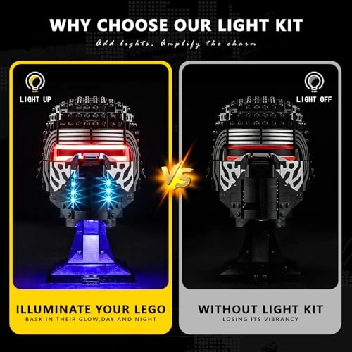 Light Kit for LEGO Kylo Ren Helmet 75415 - Plastic Star Wars