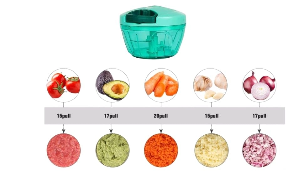 Vegetable Chopper - 500ml 3 Stainless Steel Blades